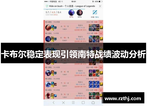 卡布尔稳定表现引领南特战绩波动分析