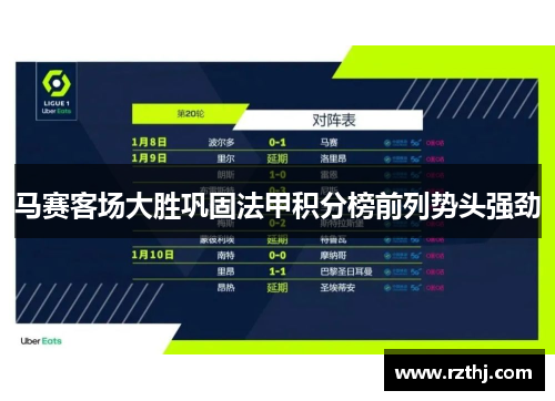 马赛客场大胜巩固法甲积分榜前列势头强劲