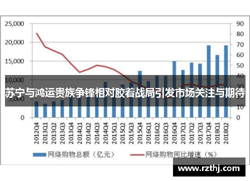 苏宁与鸿运贵族争锋相对胶着战局引发市场关注与期待